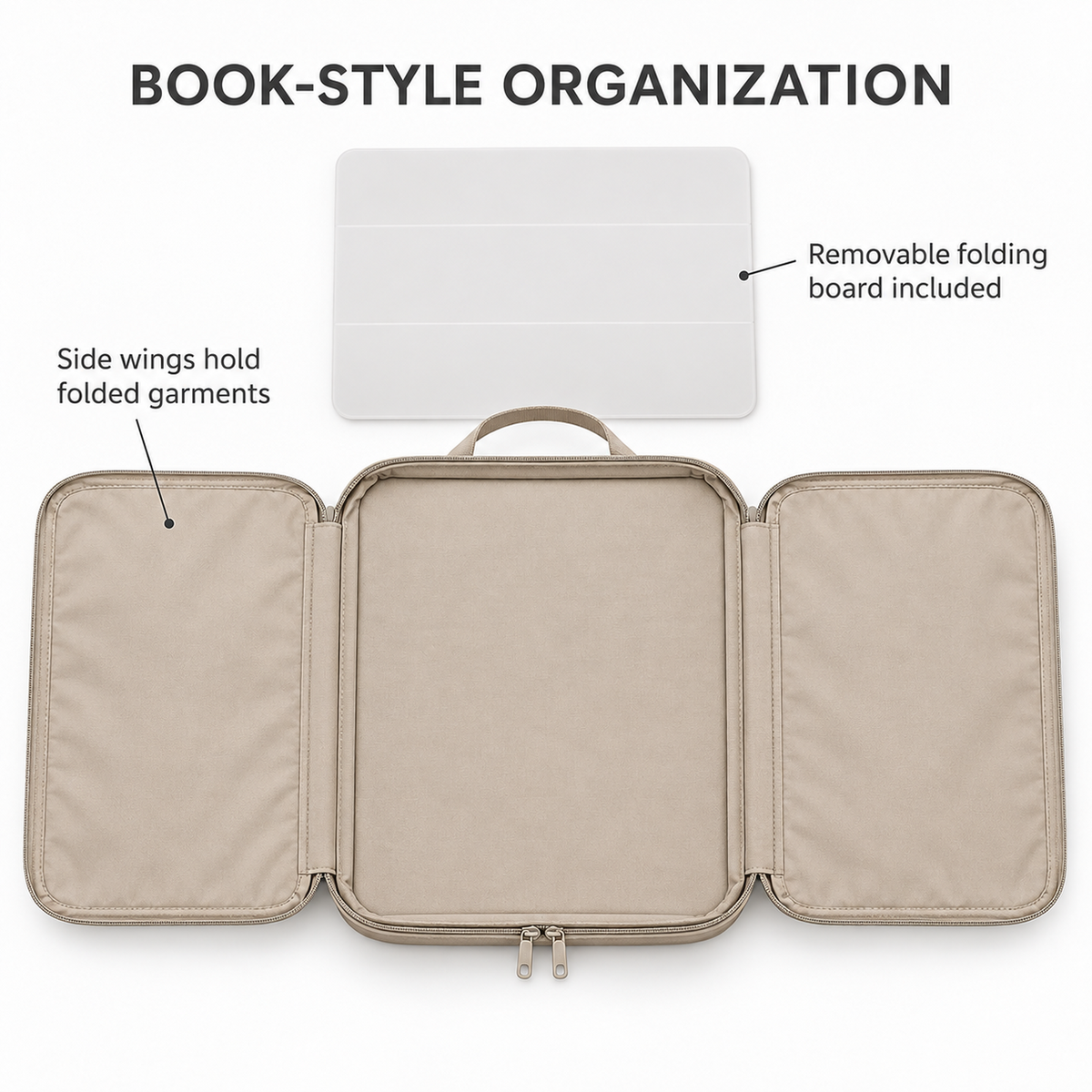 PackForm Structured Garment Folder