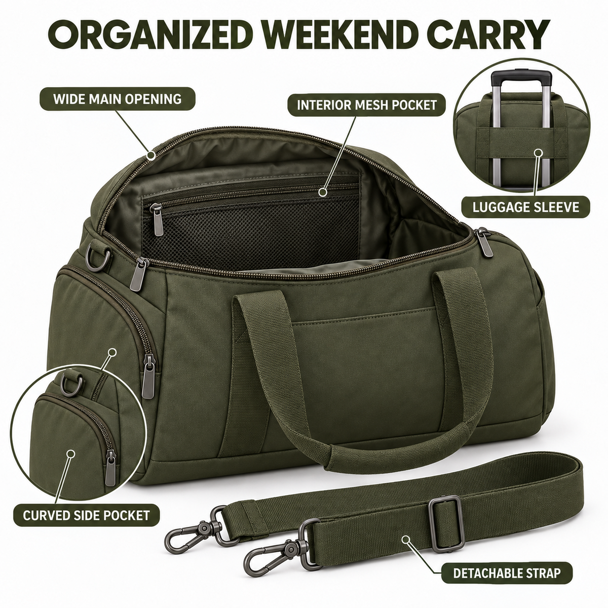 CarryArc Underseat Weekender