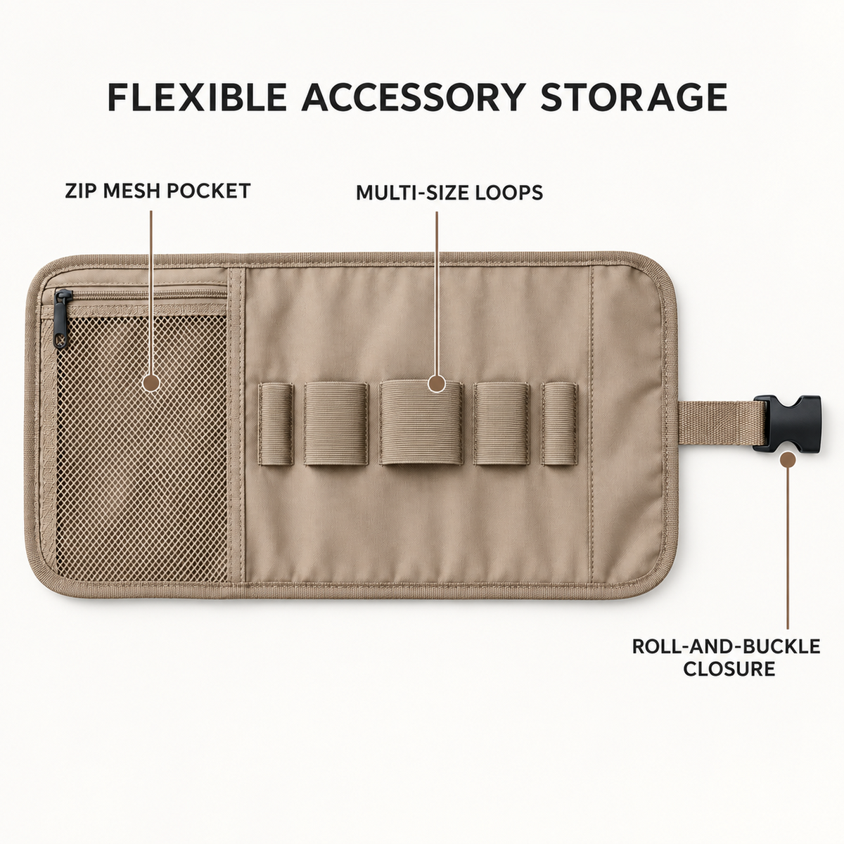 RouteDesk Roll-Up Accessory Wrap